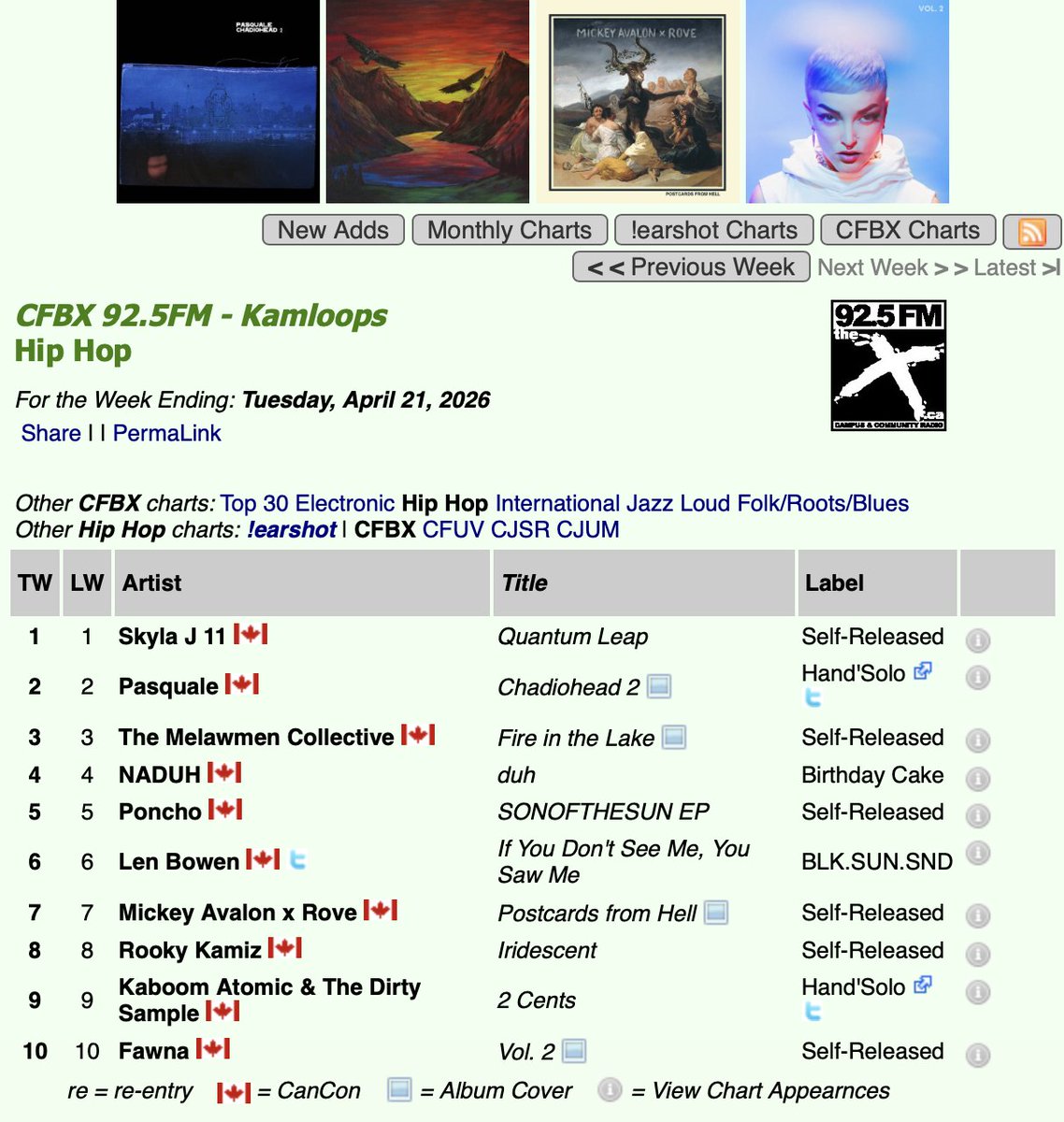 Hand'Solo Records tweet media