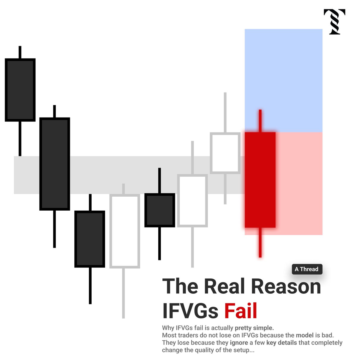 Tempo Trades tweet media