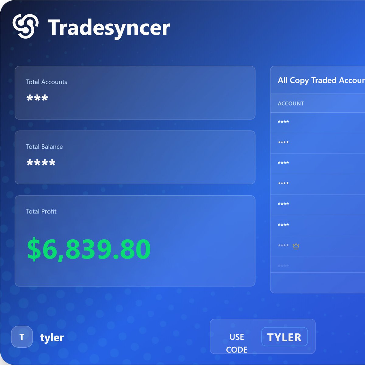 TylerTrades tweet media