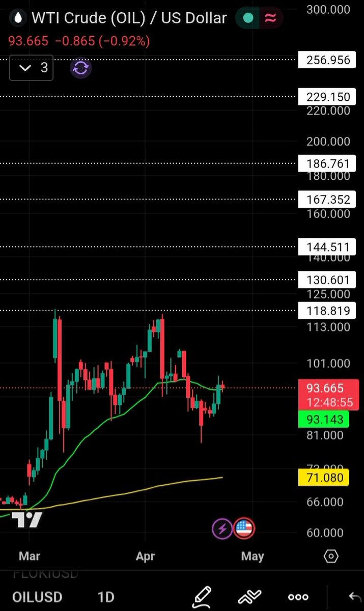 شبح الكريبتو | Crypto phantom tweet media