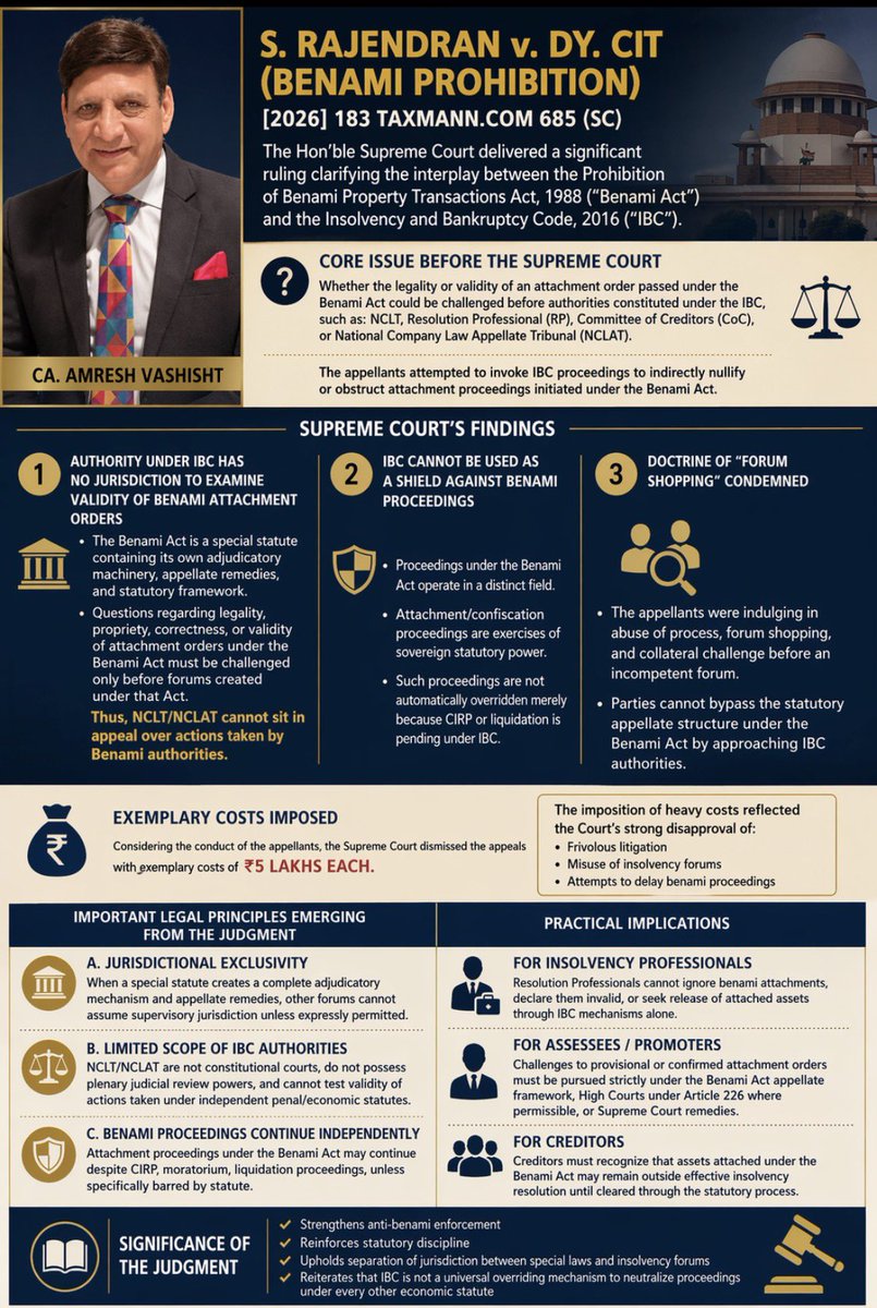 Amresh Vashisht tweet media