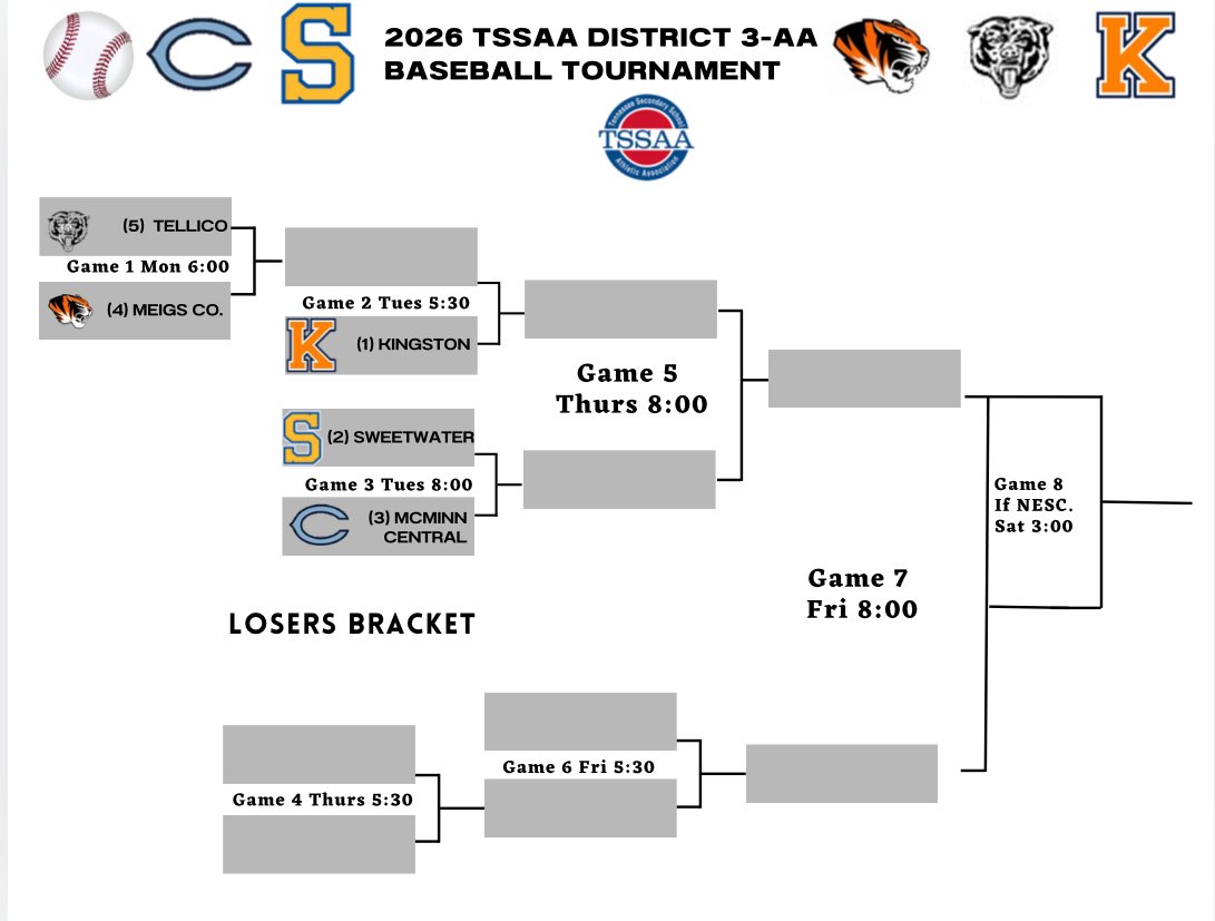 Sweetwater High School Baseball tweet media