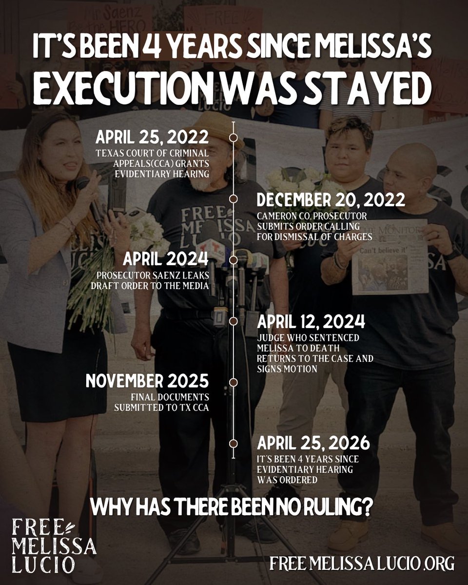 freemellucio's tweet photo. The Texas Court of Criminal Appeals has had 4 YEARS to act on Melisa Lucio’s case. What are they waiting for?

#FreeMelissaLucio NOW! https://t.co/fuLAH9hZbr https://t.co/LCDSHZyDwW
