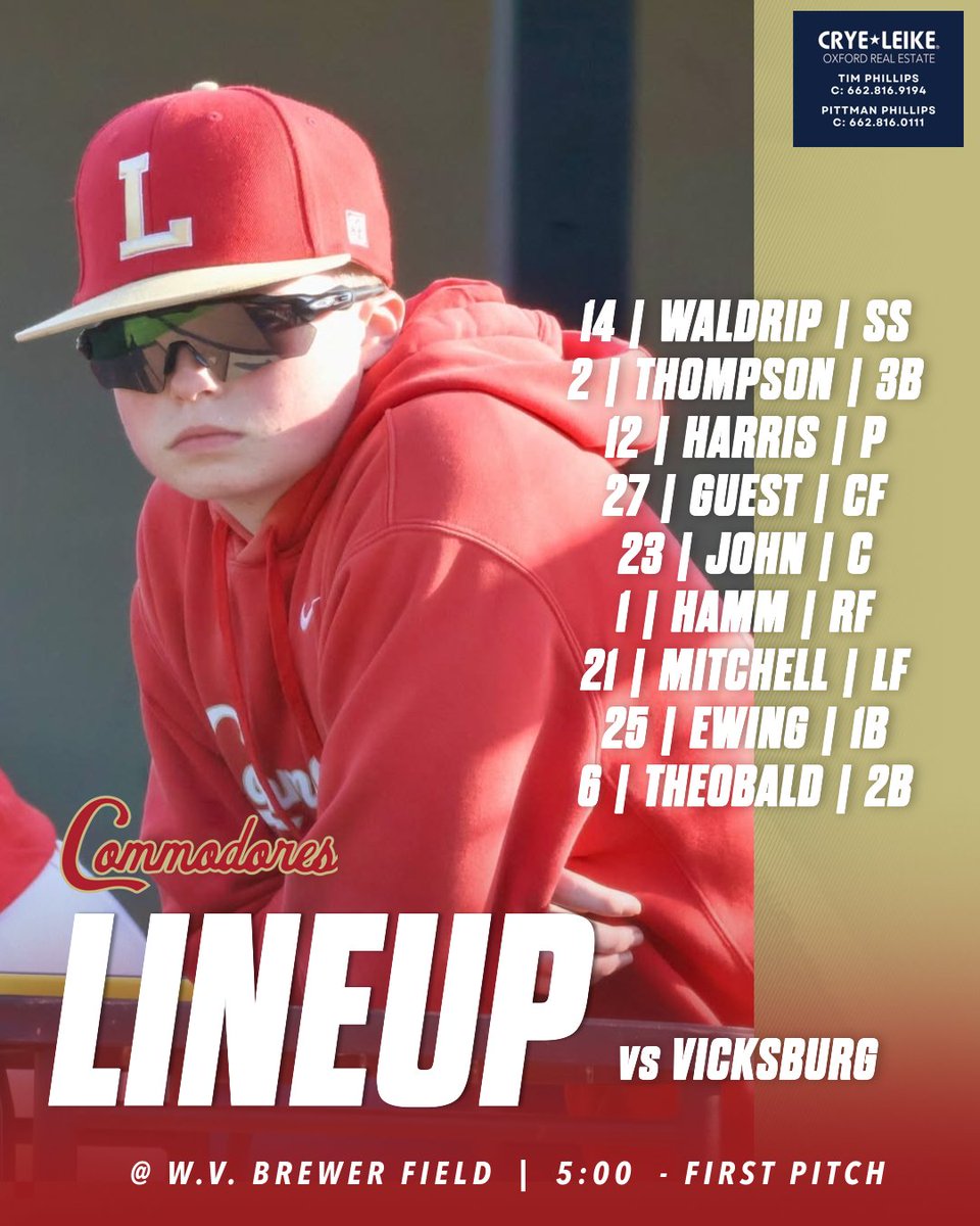 TONIGHT'S CRYE-LEIKE STARTING LINEUP