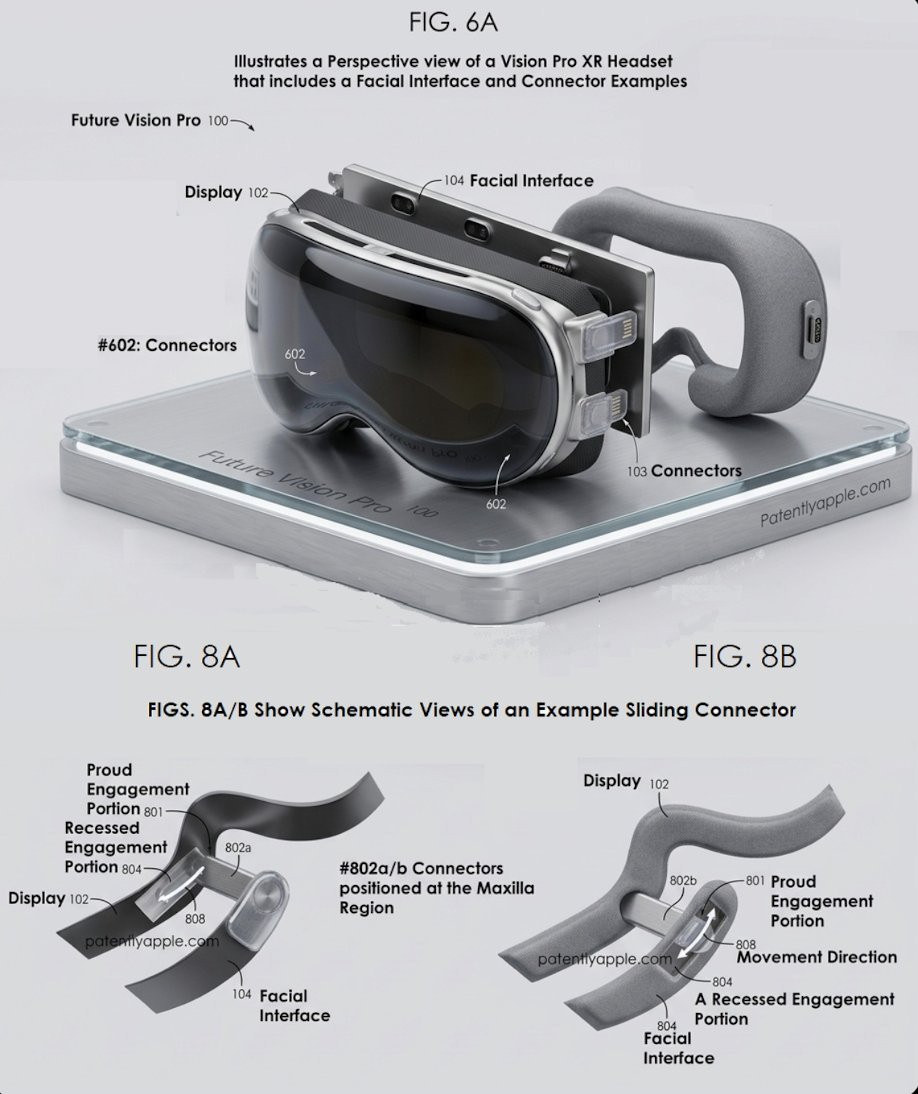 Juanky7274's tweet image. Apple gana patente para el próximo Vision Pro: un sistema de ajuste dinámico que se adapta en tiempo real a la forma de tu cara.  

Conectores con múltiples grados de libertad para mayor comodidad y protección. ¡El futuro del ajuste perfecto! 👀🕶️

#VisionPro #ApplePatent