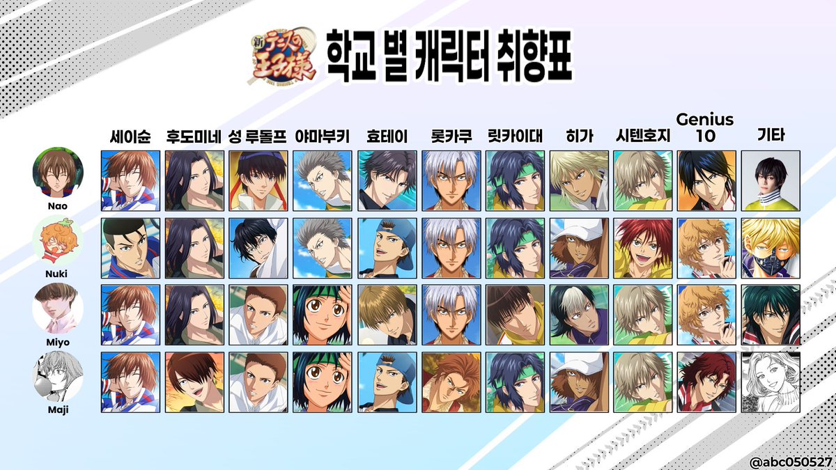 i did this on company time