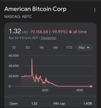 Jesse Tevelow tweet media