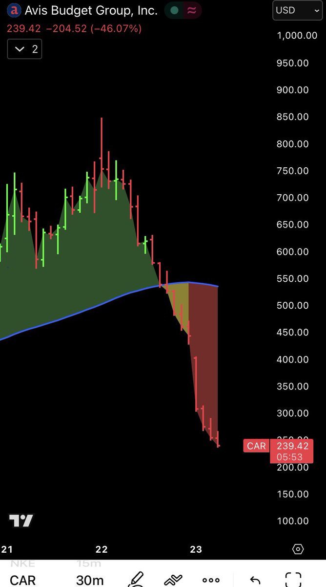 Kevin 🥛 tweet media