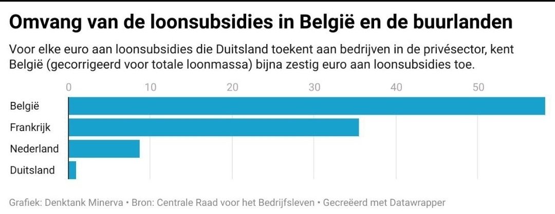 De opiniemaker tweet media