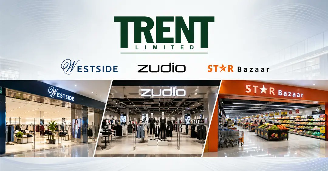 researchontop44's tweet image. #Trent Q4FY26 Highlights:
PAT: ₹455 cr (+30% YoY)
Revenue: ₹4,936.6 cr (+20.2% YoY)
FY26 PAT: ₹1,721 cr (+12.18% YoY)
Announcements: 1:2 bonus issue, ₹6/share dividend. Plans to raise up to ₹2,500 cr. Added 23 Westside &amp;amp; 109 Zudio stores.