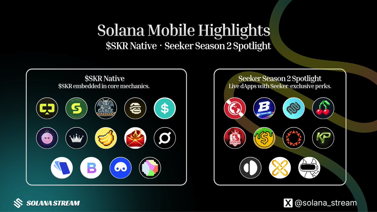 Solana Stream tweet media