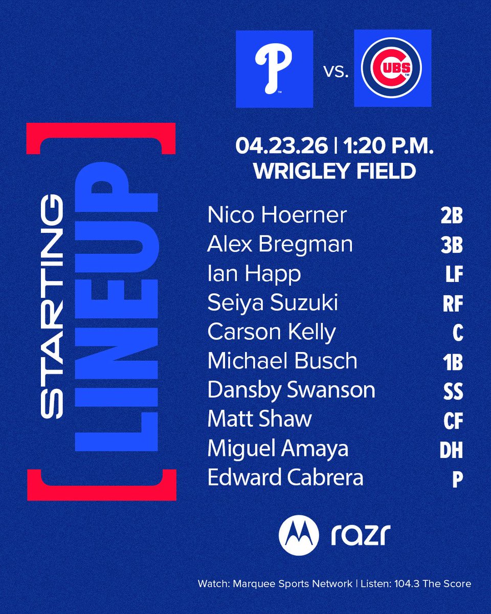 Chicago Cubs tweet media