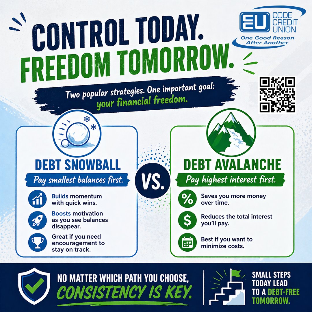 CODE Credit Union tweet media