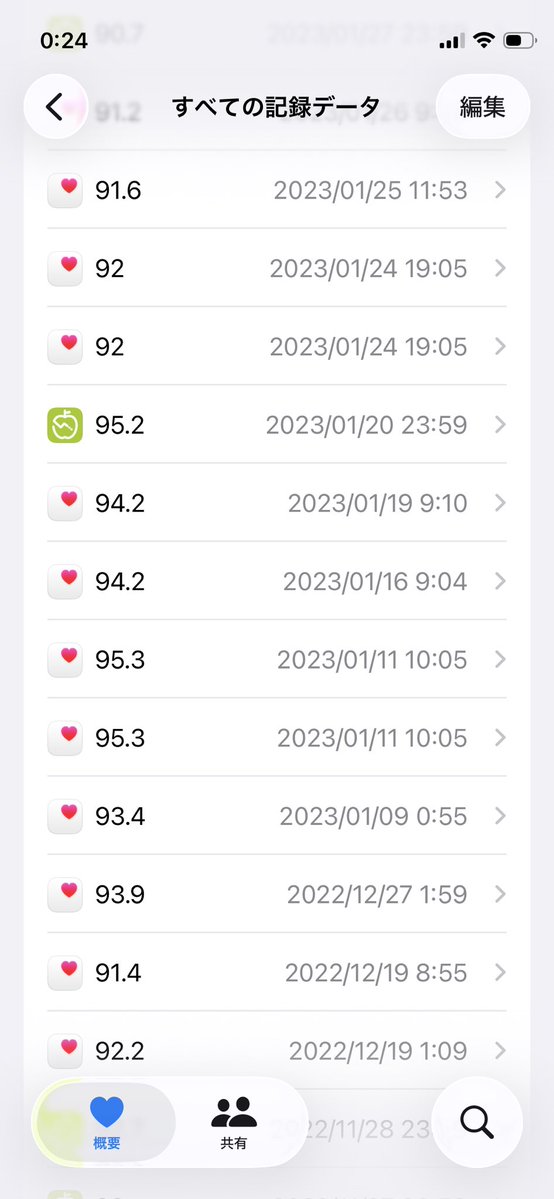 ぶった tweet media