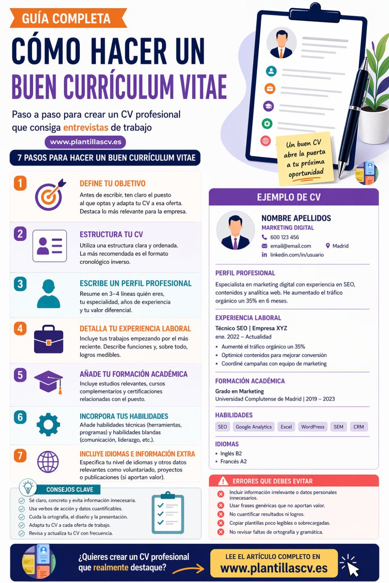 CVPlantillas's tweet image. ¿Cómo hacer un currículum profesional?

Guía completa para crear un CV profesional 👉plantillascv.es/curriculums/co…

#curriculum #cv #infografia