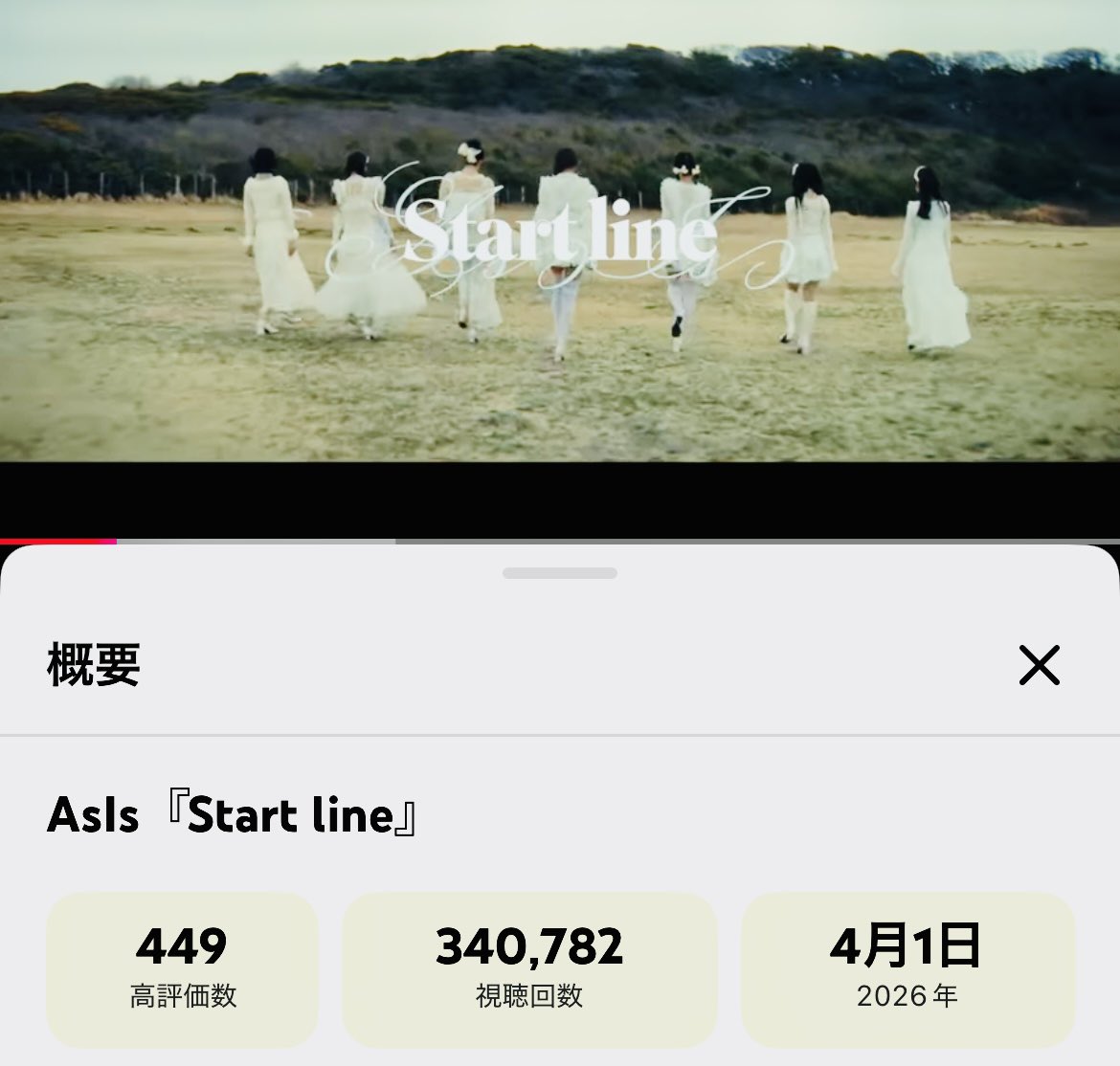 Ein_cho's tweet image. ㊗️34万回再生👏
 #AsIs #アズイズ #Startline