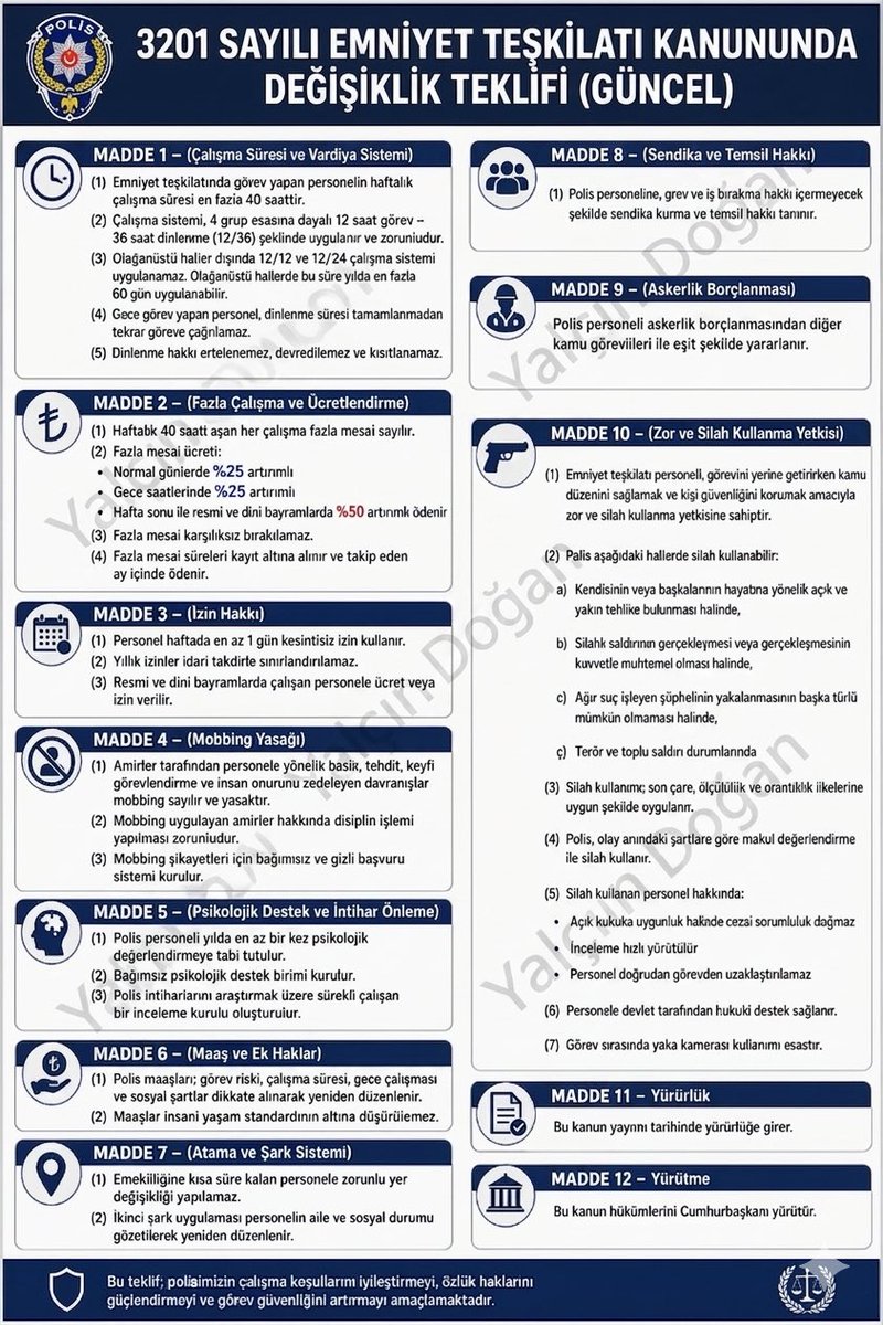 Bitmeyen çalışmalara kısa bir destek çalışması.👇

Polis Meslek Kanunu