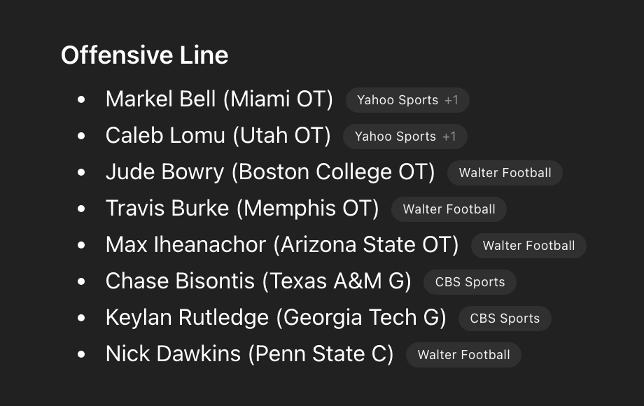 Roberto Shenanigans tweet media