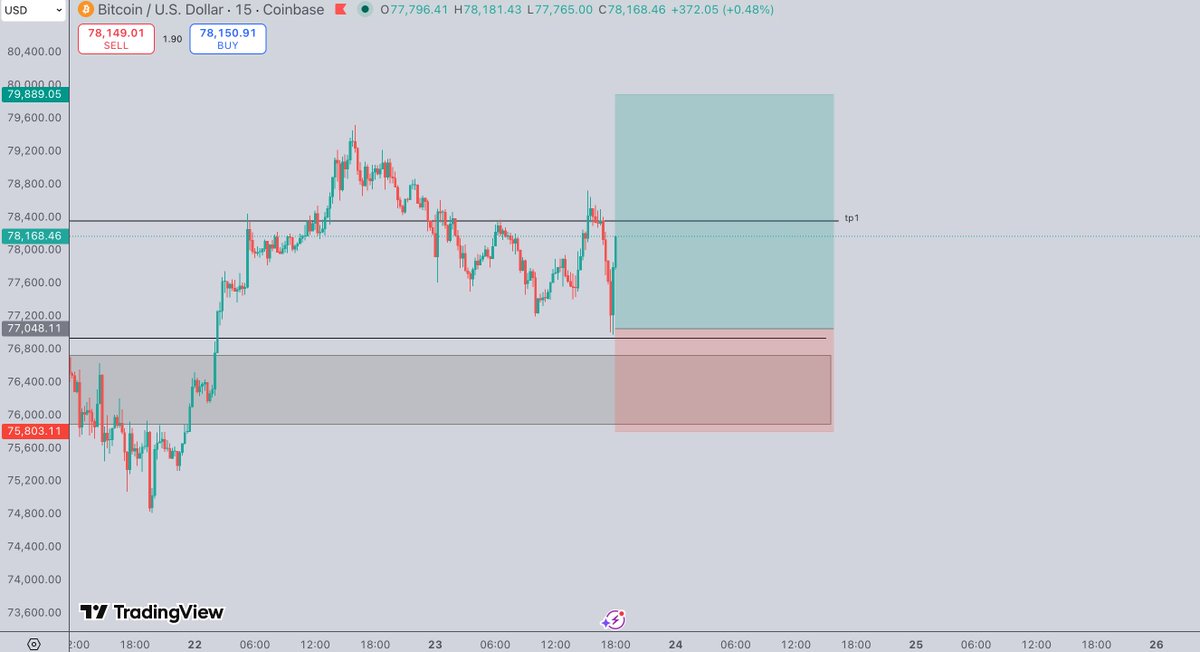 EZcharts tweet media