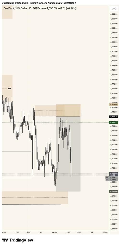 Dåblëx_Kìñg tweet media