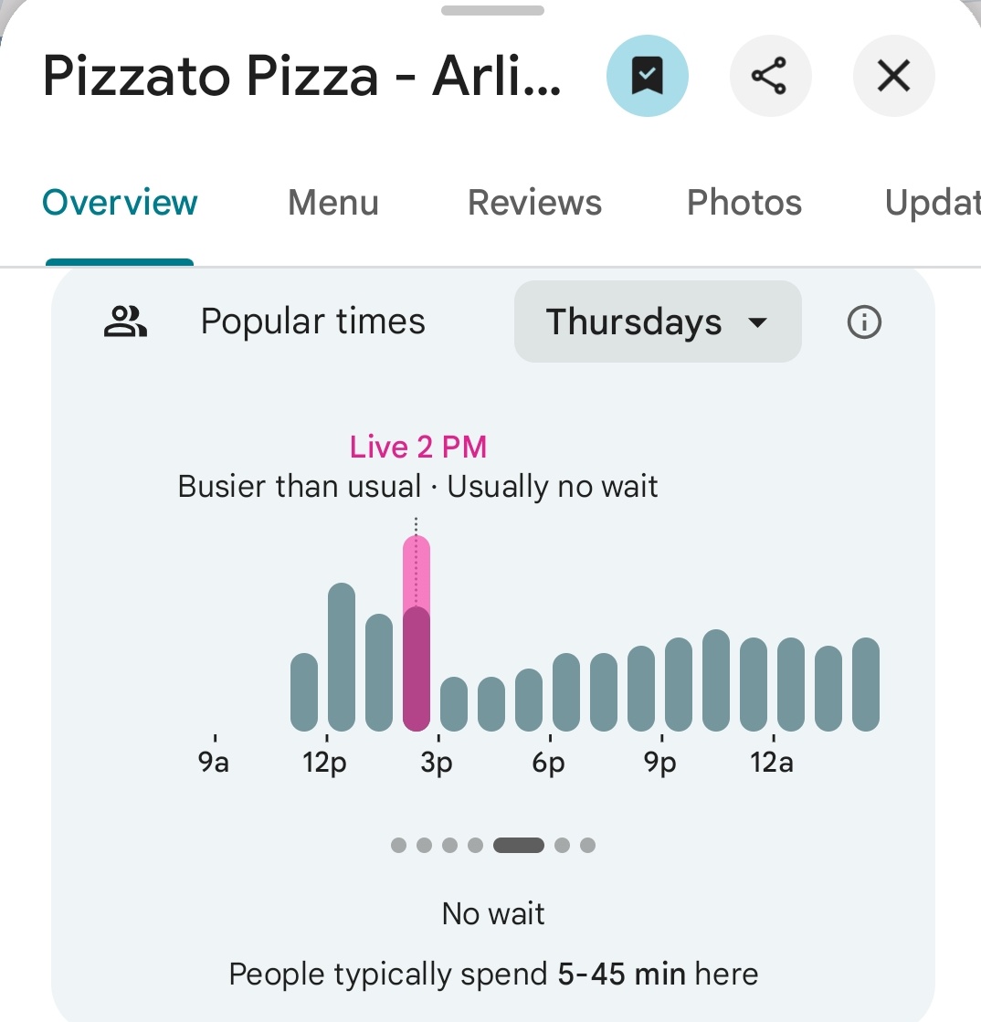 PenPizzaReport's tweet photo. Various pizzerias nearby the Pentagon are reporting above average traffic. 

As of 2:10pm ET https://t.co/Je62eGgFk1