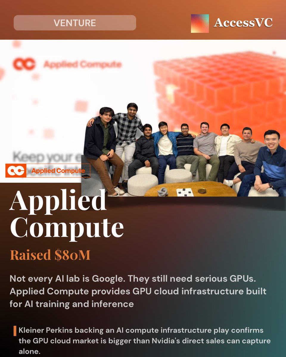 AccessVC tweet media