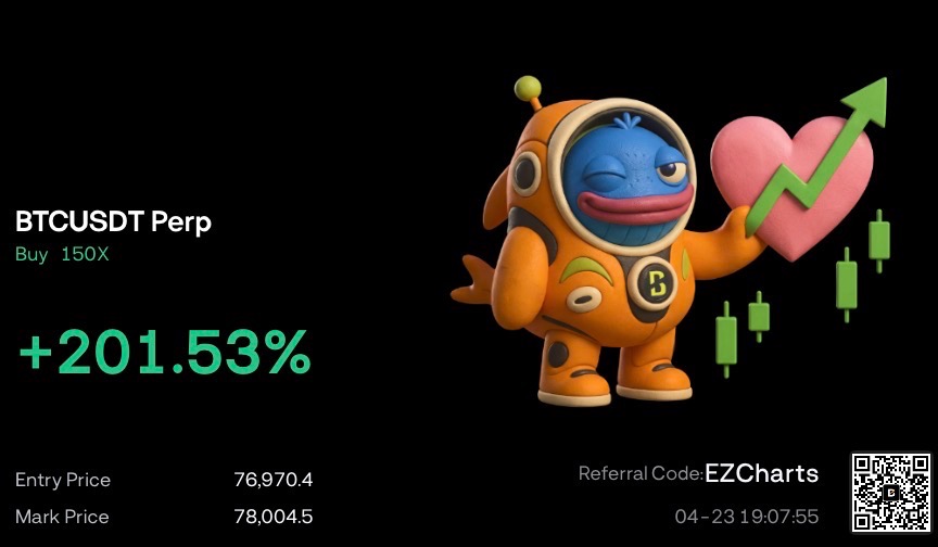 EZcharts tweet media