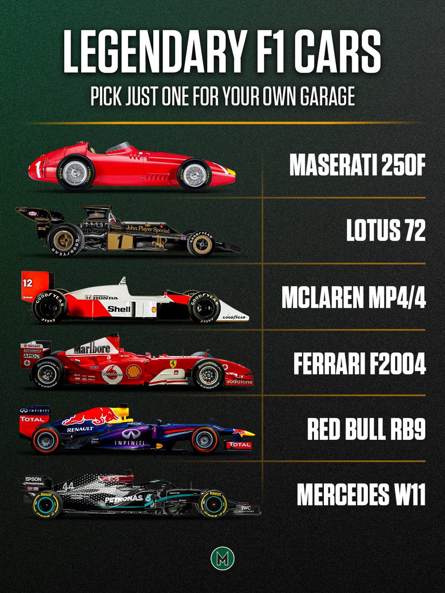 Motor Sport magazine tweet media