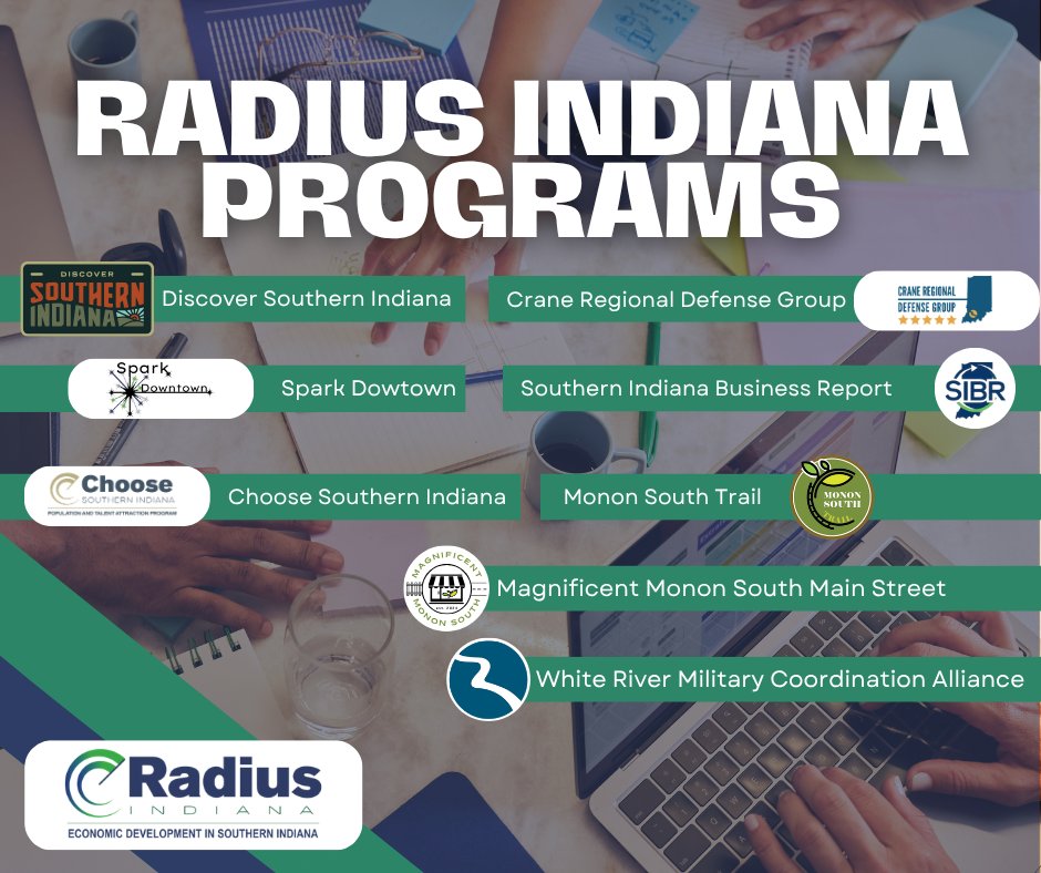 Radius Indiana tweet media
