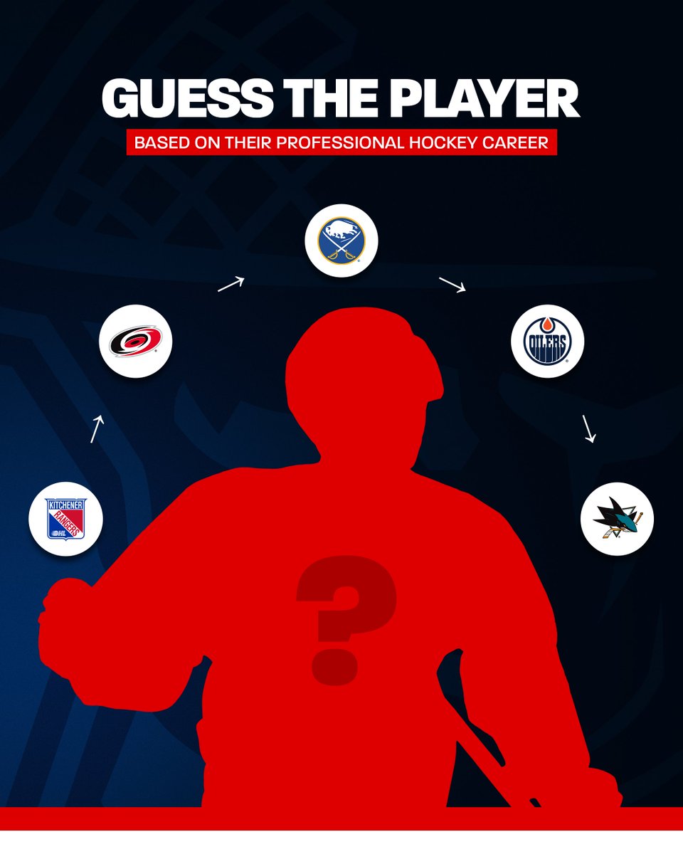Kitchener Rangers tweet media