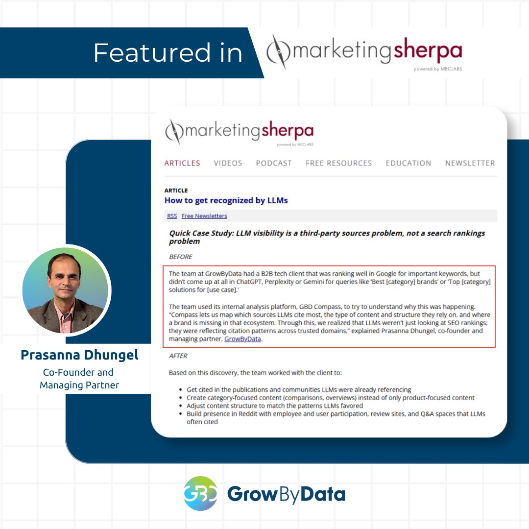 GrowByData tweet media