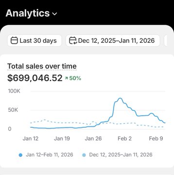 Smart_Cdq's tweet image. Fix the page, and you fix your sales.

If your store is getting traffic but not converting, your product page is the first place to look.

👉 DM me now and I’ll help you optimize it for better results.

Don’t forget to repost to help others ♻

#Ecommerce #Product #Shopify