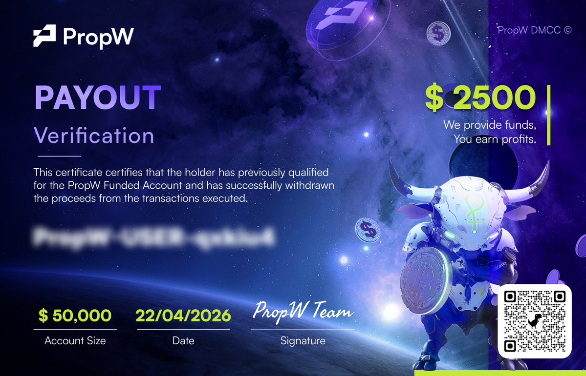 PropWGlobal's tweet image. 💙Win with PropW! ⭐️ 

💰 Profit Withdrawn: 2,500 USDT 
✅ We Provide Funds, You Earn Profits.   

#PropW #Trading