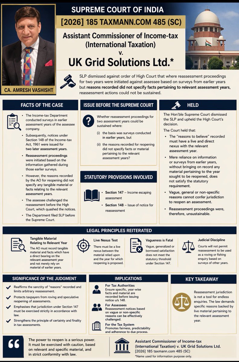 Amresh Vashisht tweet media