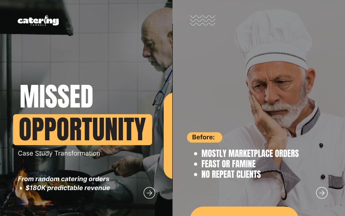 cateringfunnels's tweet image. Same kitchen.
Same food.

Different strategy → predictable revenue.

#catering #businessgrowth