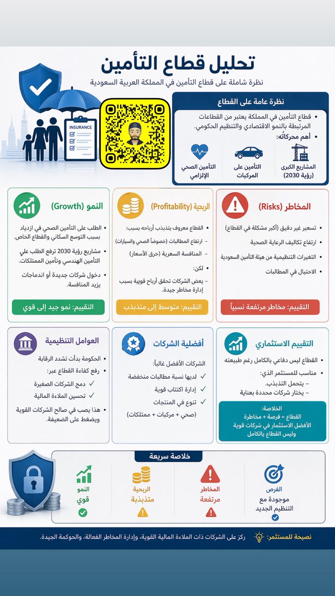 فيصل العليان🇸🇦🇸🇦 tweet media