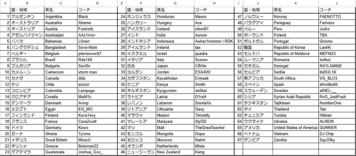 ノンナ tweet media