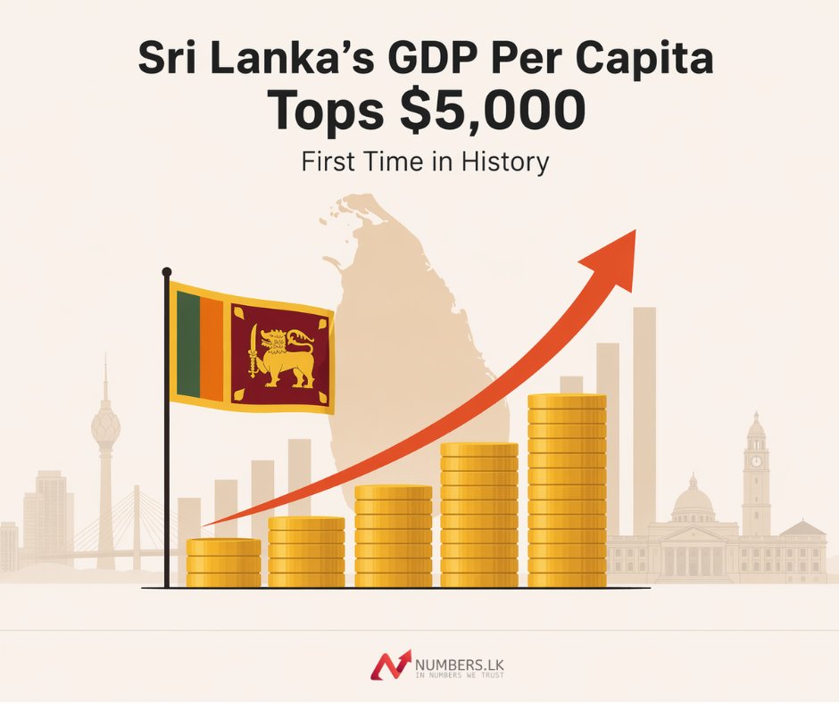 Numbers.lk tweet media