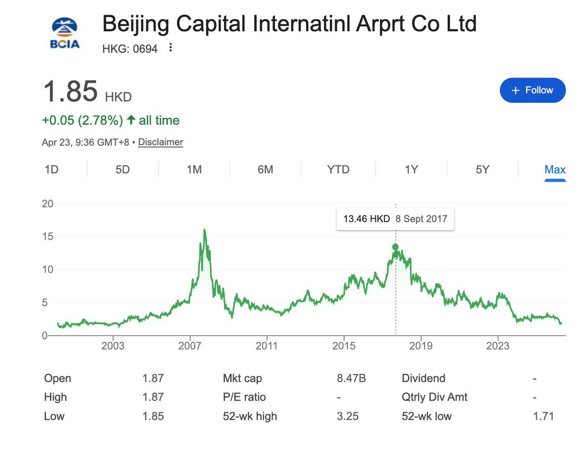 Ken Cao-The China Crash Chronicle tweet media