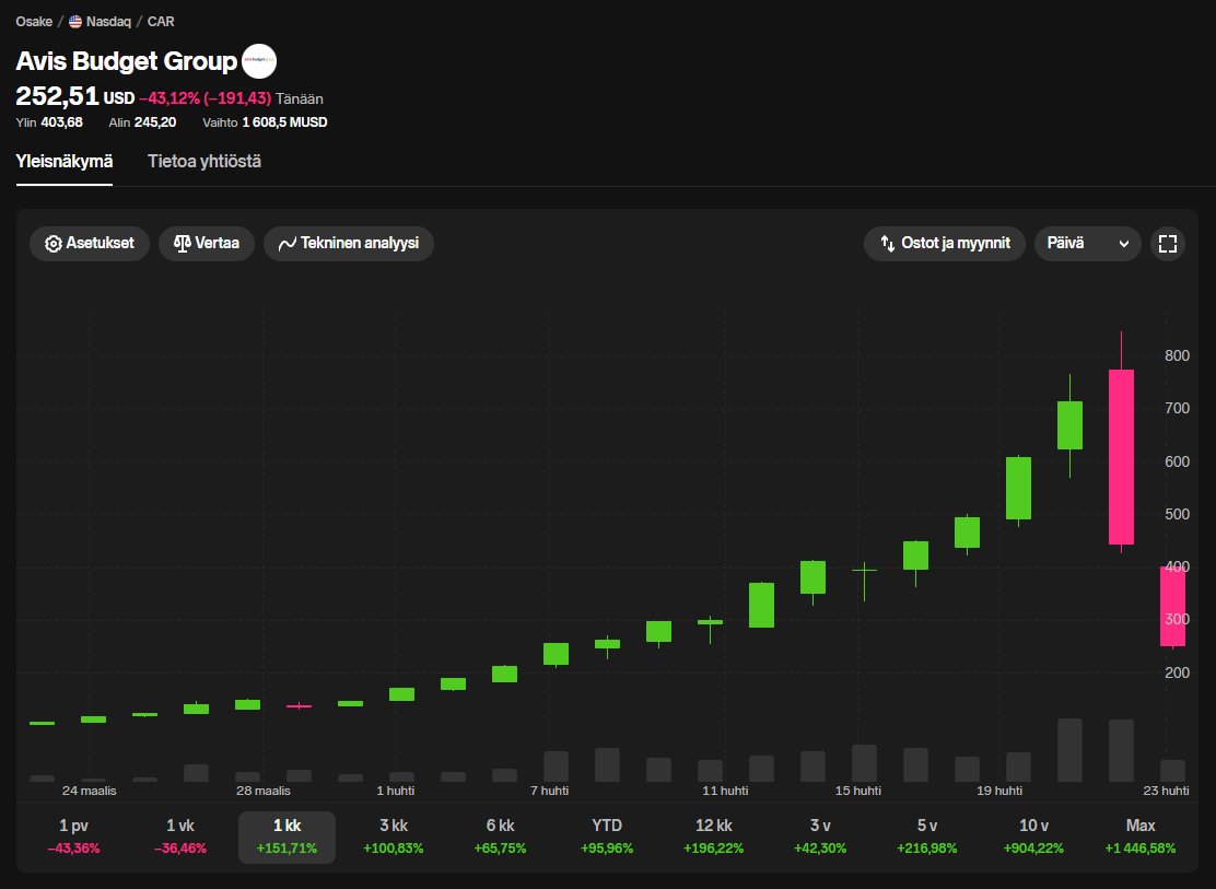 OsakeKeisari tweet media