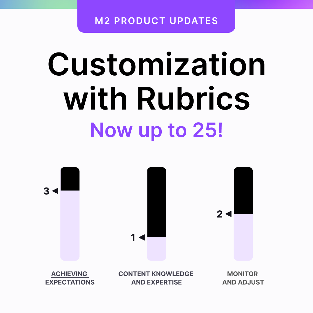swivl's tweet photo. Unlike traditional rubrics that live in documents and need to be mapped post-observation, our built-in rubric criteria shape what M2 looks for, responds to, and reports on during and after instruction every single day. This means the feedback teachers receive through M2 can now be fully aligned to district priorities, instructional frameworks, or coaching goals. Teachers get more meaningful insights, and administrators get consistency across classrooms.