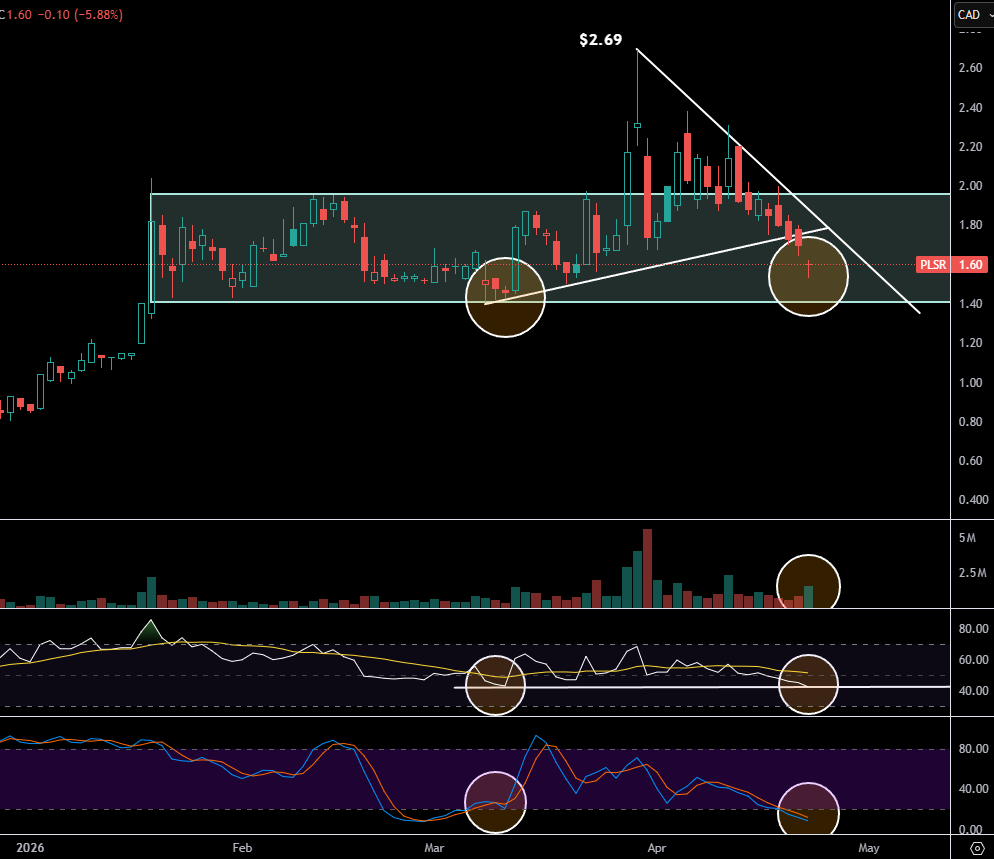 TheApeOfGoldStreet tweet media