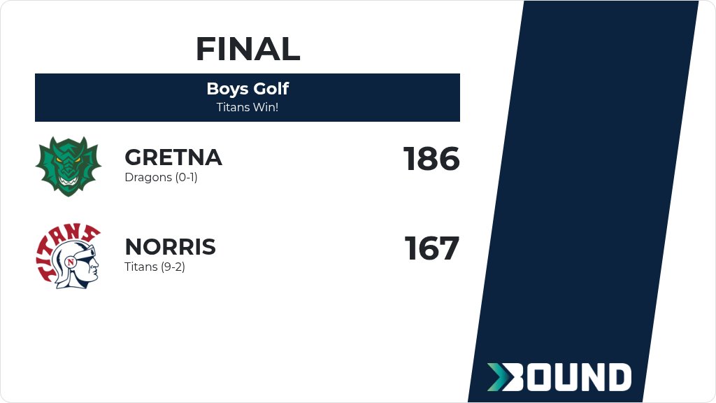 Norris Titan Golf tweet media