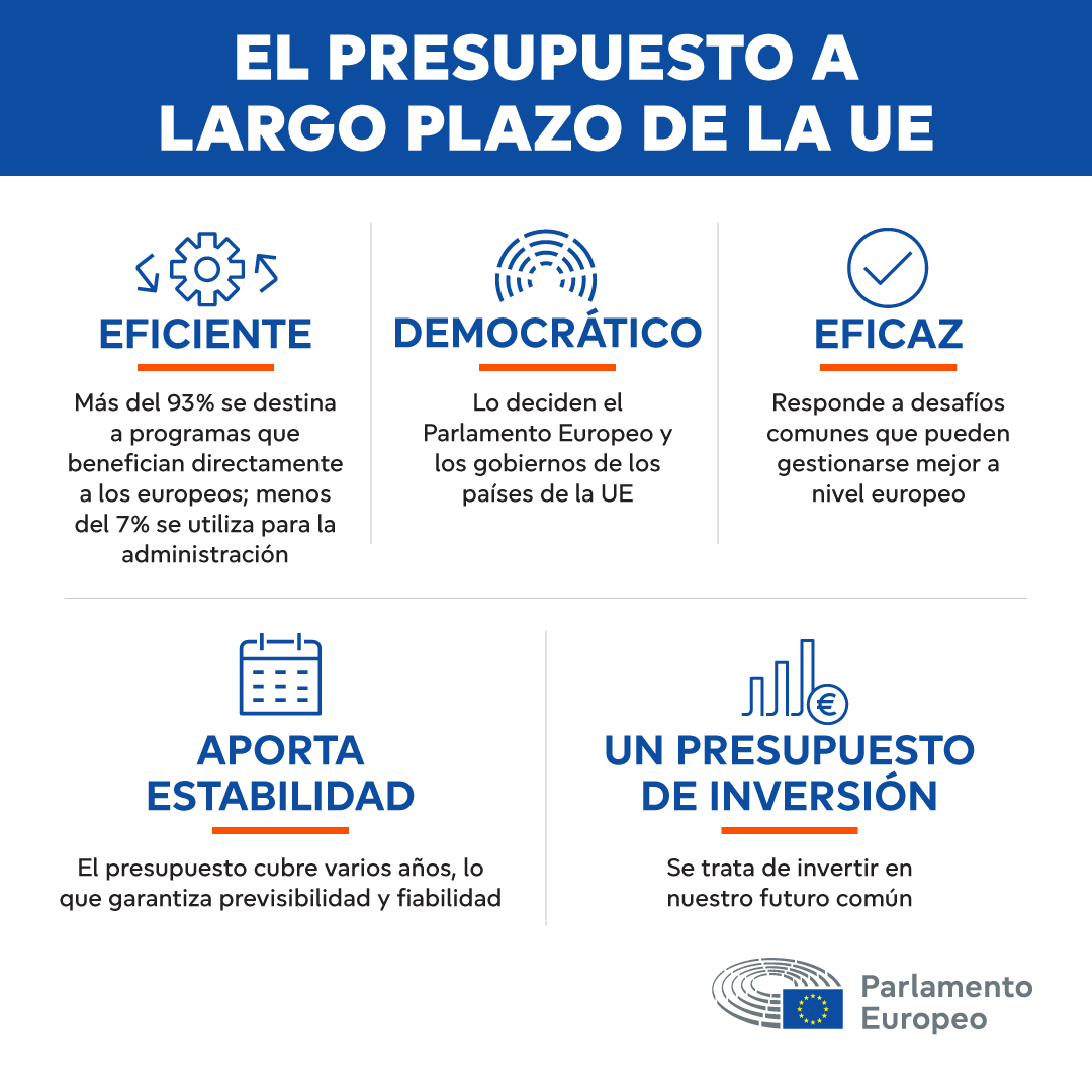 Parlamento Europeo en España tweet media