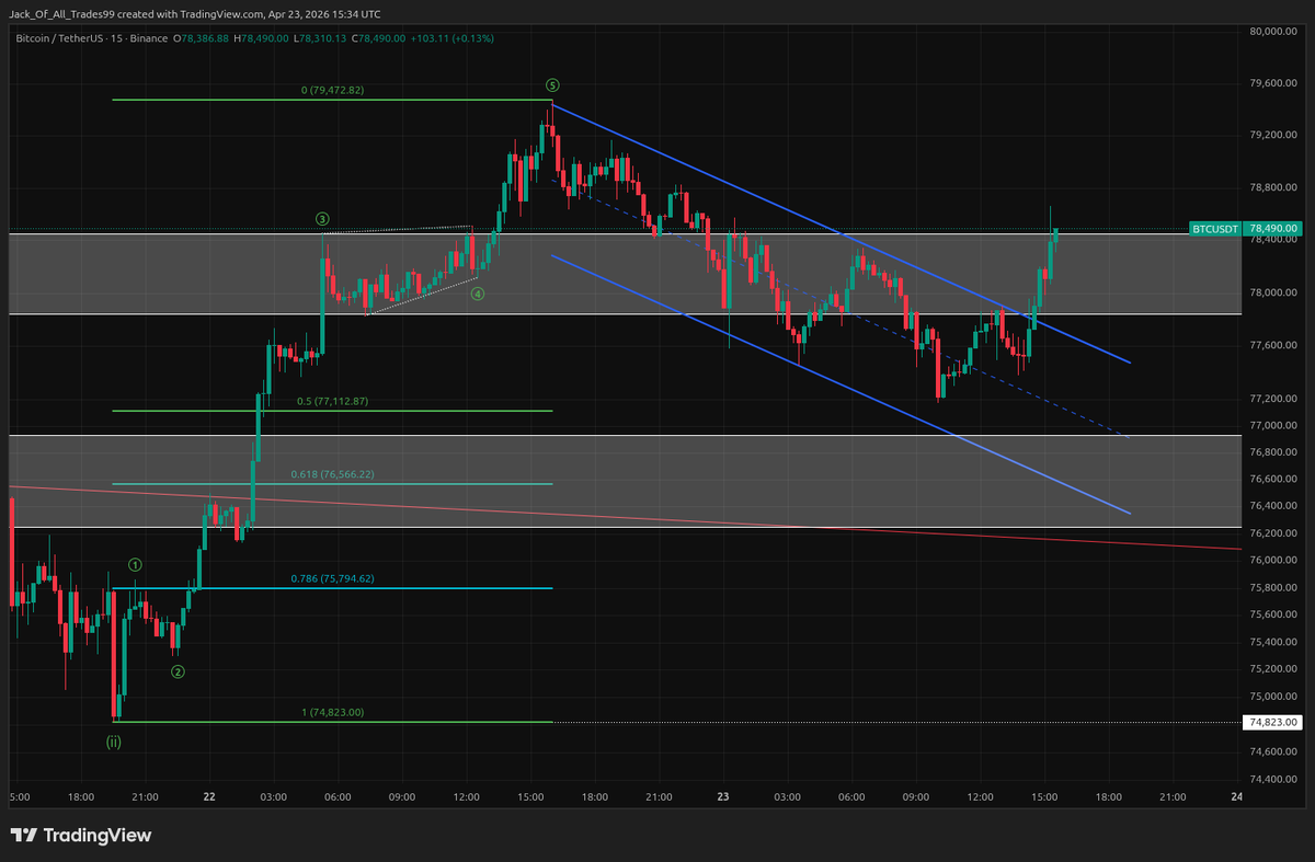 Jack Of All Trades tweet media