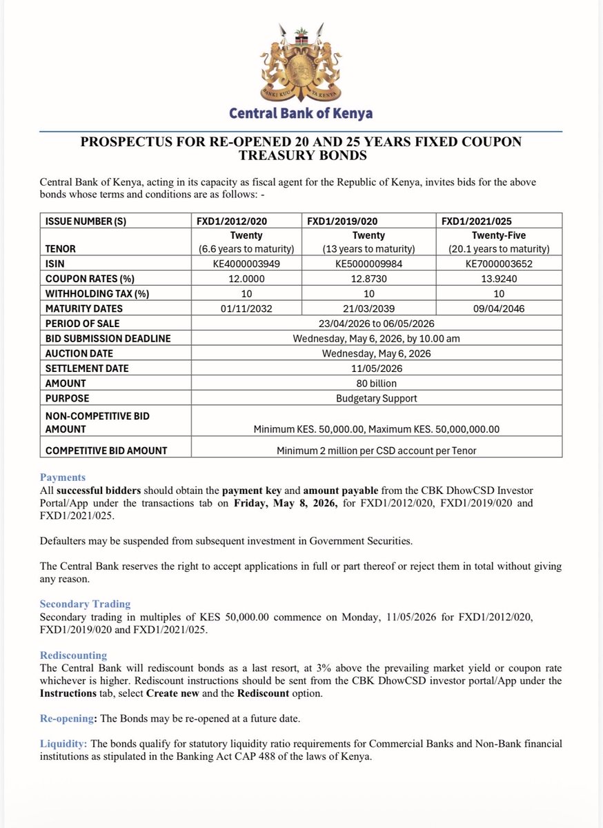 Central Bank of Kenya tweet media