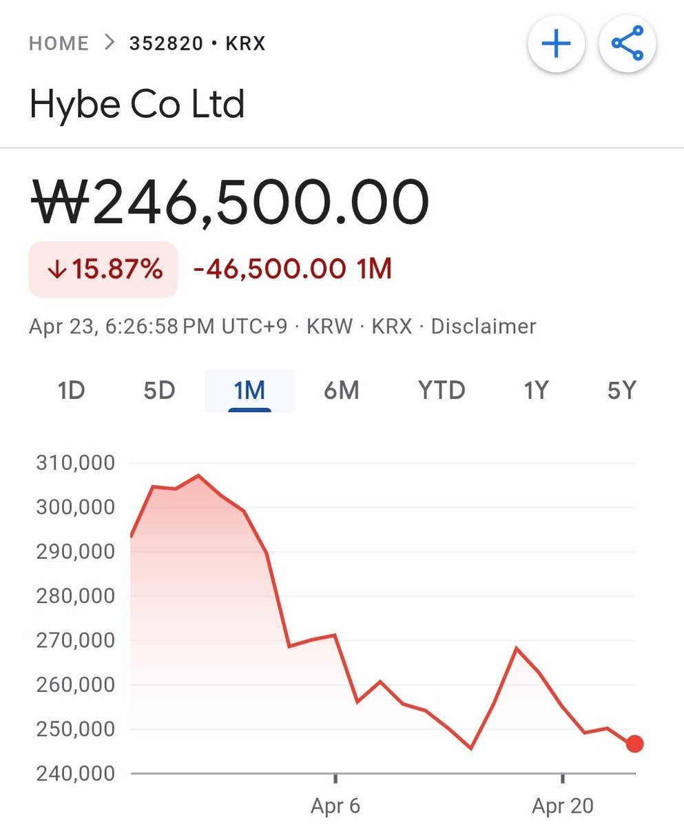 ᅟᅟ 𝒃𝑒𝑒! : ENHYPEN IS 7 tweet media