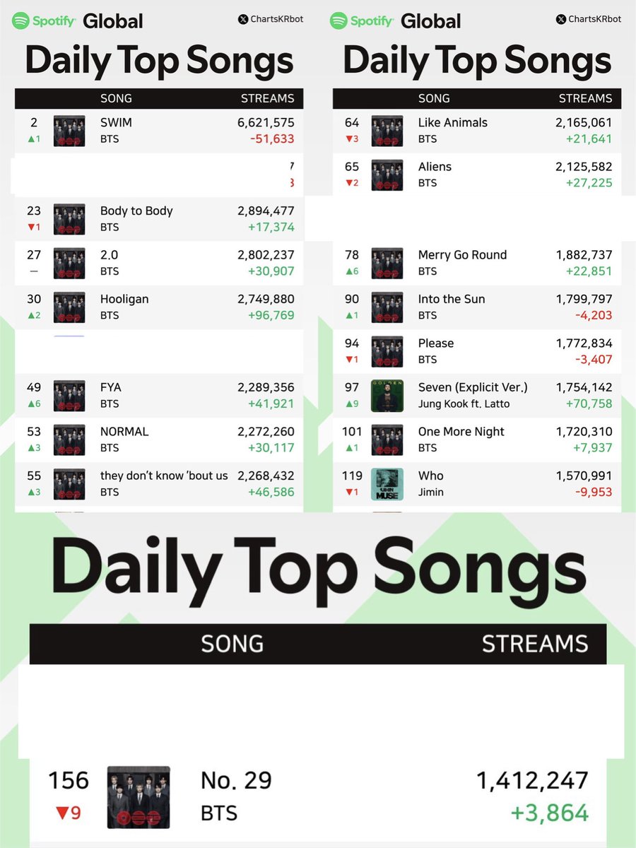 ★ melu ?! tweet media