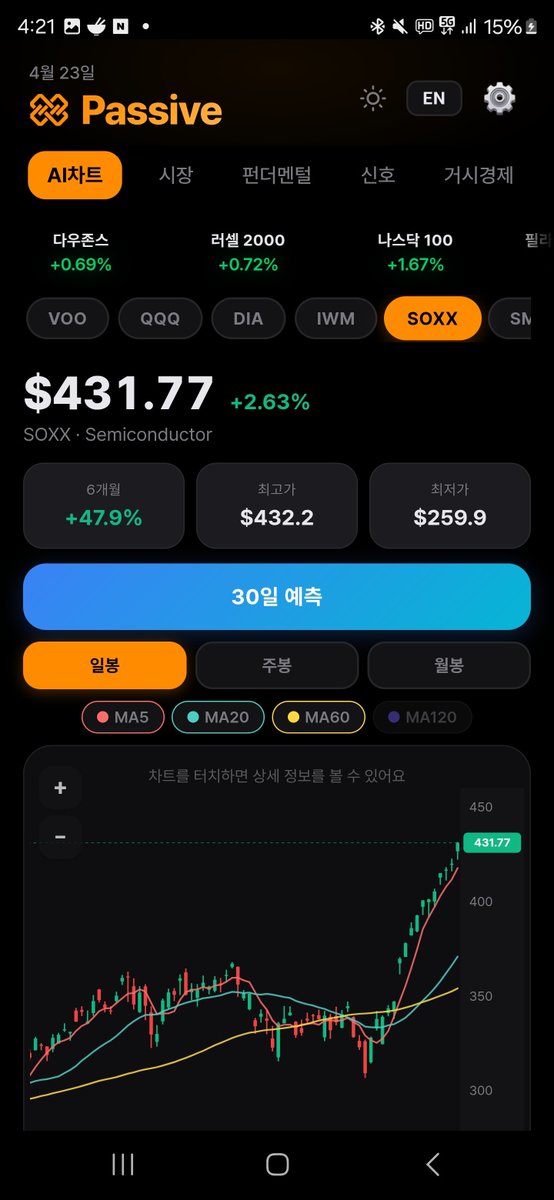 Data Insight Lab tweet media