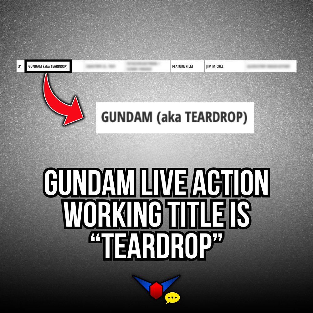 The live action Gundam movie is filming under the working title “Teardrop” 👀

(Source: Production Bulletin)